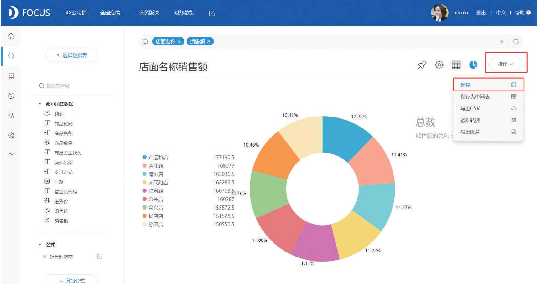 7.5 图表固化